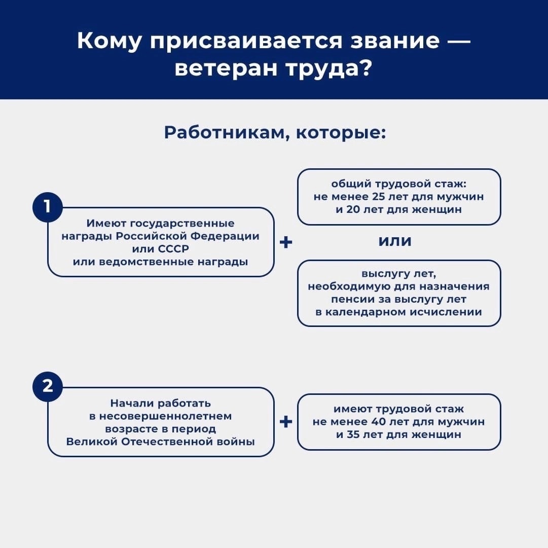 Теперь получить услугу «Присвоение звания «Ветеран труда» можно онлайн.  Новости от 27.04.2023 г. | AMP